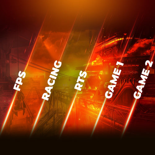 Khám phá các chế độ hiển thị trên màn hình AOC – trợ thủ đắc lực cho game thủ