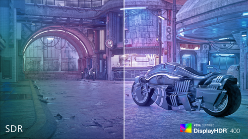 HDR trên màn hình AOC: Bí kíp “nâng level” hình ảnh cho game thủ hiện đại