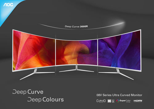 Nên chọn màn hình có độ phân giải như thế nào khi làm thiết kế và dựng video?
